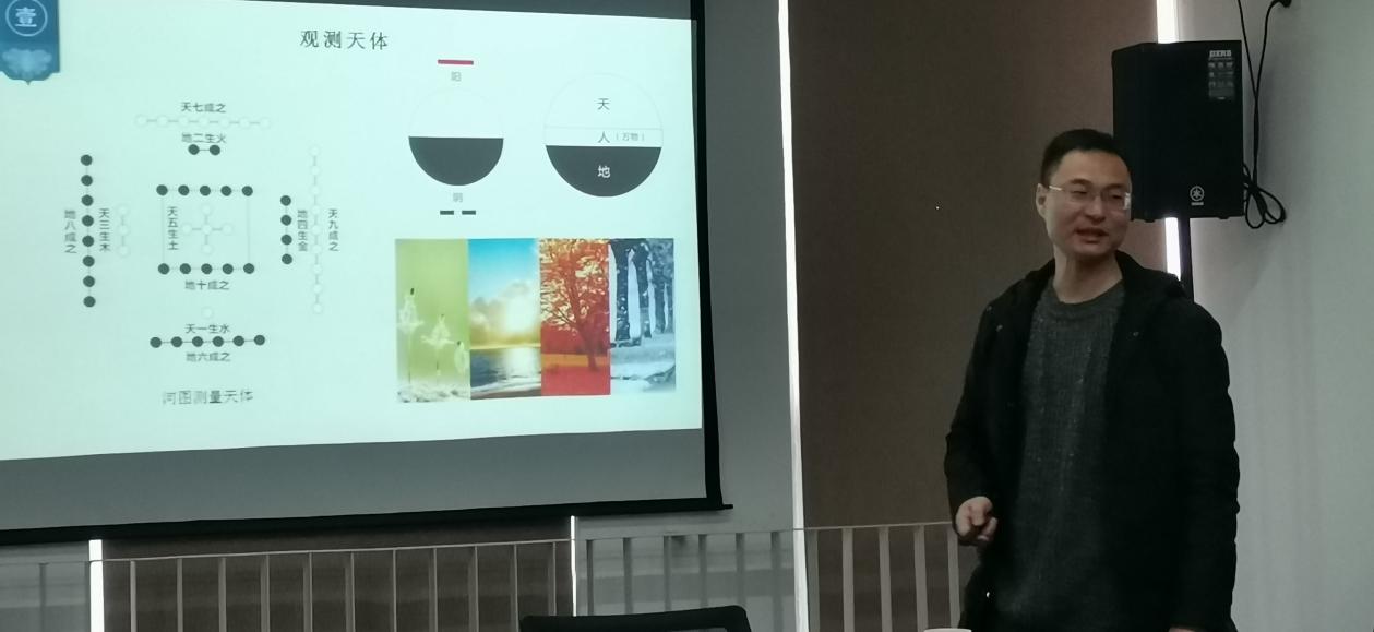 成都市易学研究会